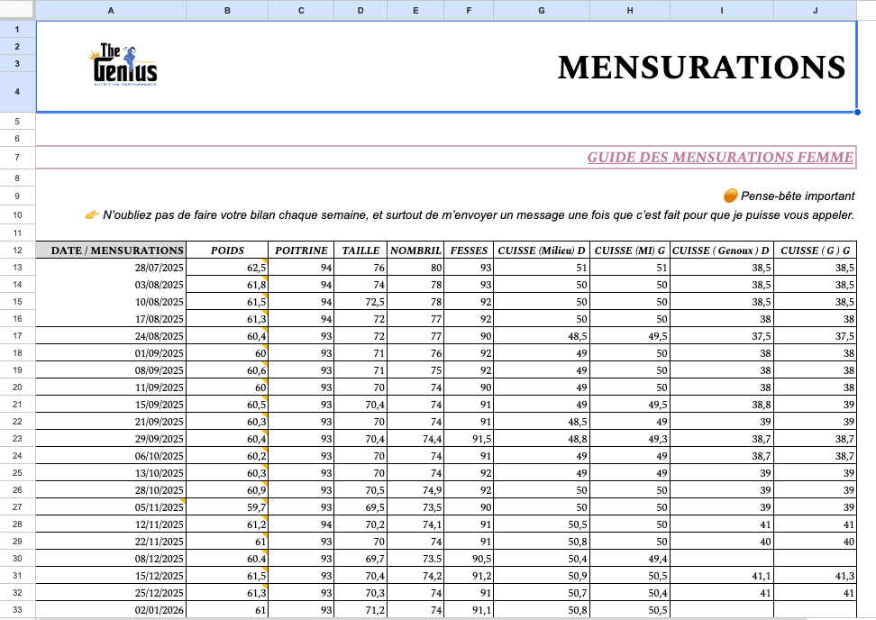 A Google Sheets tab headed MENSURATIONS: twenty dated rows, each holding weight, chest, waist, navel, hip and thigh measurements typed into narrow cells.